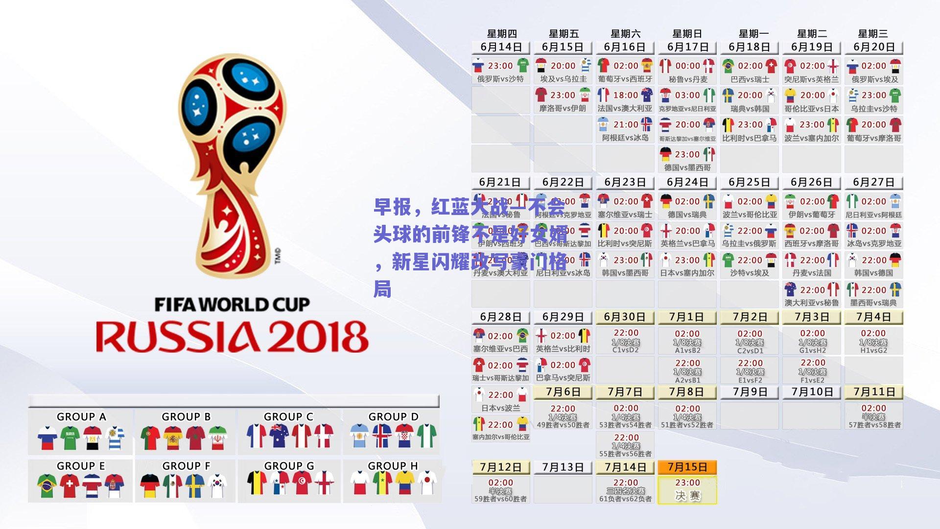 早报，红蓝大战—不会头球的前锋不是好女婿，新星闪耀改写豪门格局